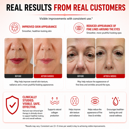 Red Light Therapy VersaDome Pro 2-in-1 – Face & Body Device with 1,998 LEDs