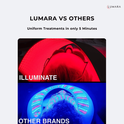 Illuminate Red V2 – Red Light Therapy Panel