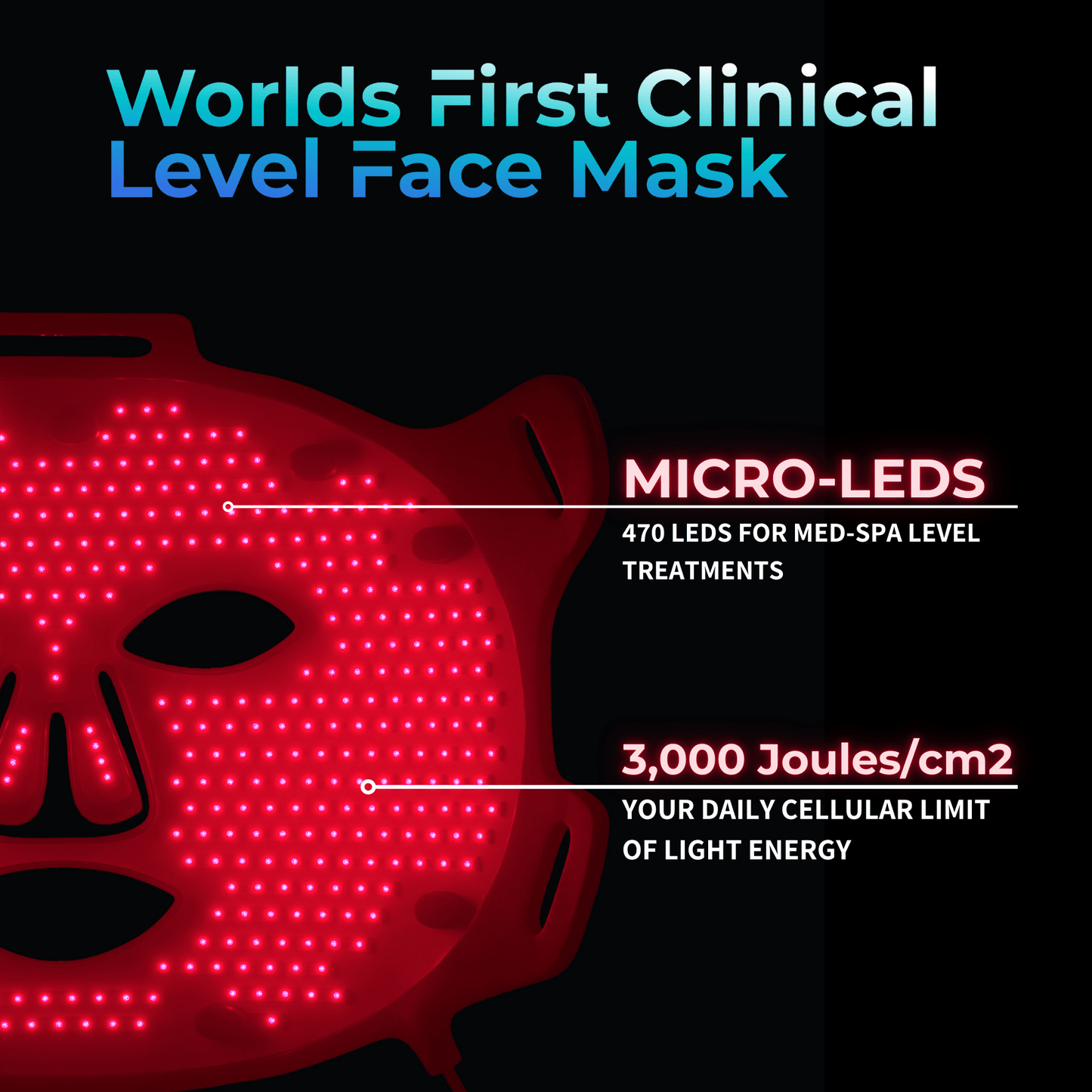 VISO Red Light Therapy Mask | FDA 510(k) Cleared