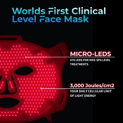 VISO Red Light Therapy Mask | FDA 510(k) Cleared