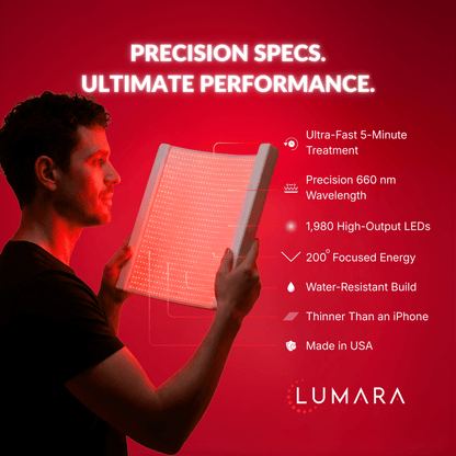 Illuminate Red V2 – Red Light Therapy Panel